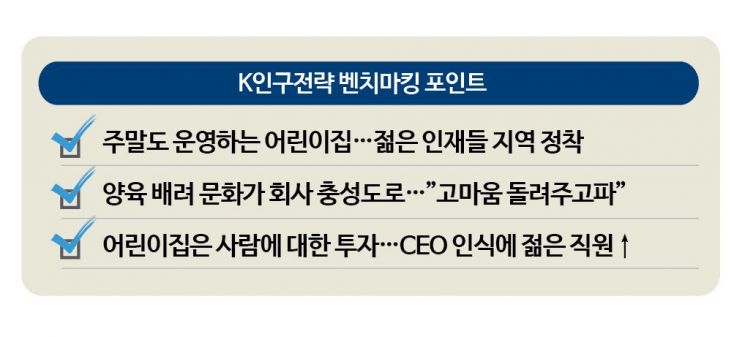 [K인구전략]인구감소 지역에 피어난 기적…"육아 우선 문화에 강원도 정착"