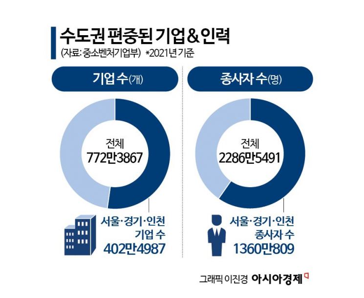 [K인구전략]인구감소 지역에 피어난 기적…"육아 우선 문화에 강원도 정착"