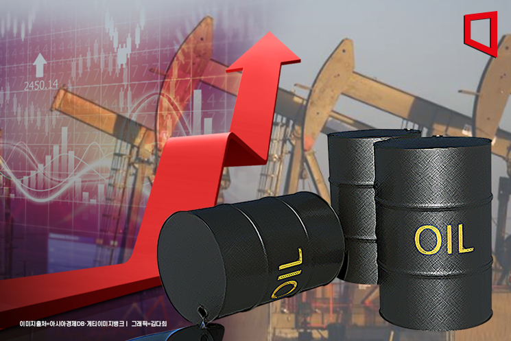 국제유가 4개월 만에 반등 "중동 위기 고조 탓" 