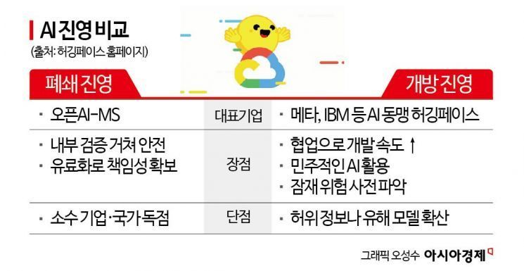 삼성 D램, 1년 만에 흑자 전환 [3분 브리프]