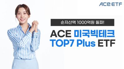 한투운용, ACE 미국빅테크TOP7 Plus, 순자산액 1000억원 돌파