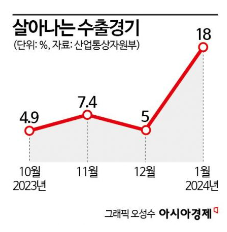 요즘 한국인들 다 中 직구앱 씁니다 [3분 브리프]