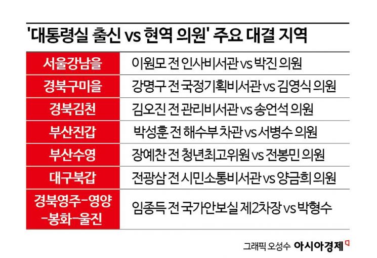 김경율 사퇴는 미봉책…공천 갈등 '태풍의 눈'