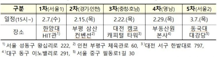 국토부, 7일부터 찾아가는 '재개발·재건축 정책방향 설명회'   