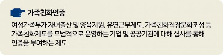 [단독]가족친화기업에서 아이 더 많이 낳았다[K인구전략]