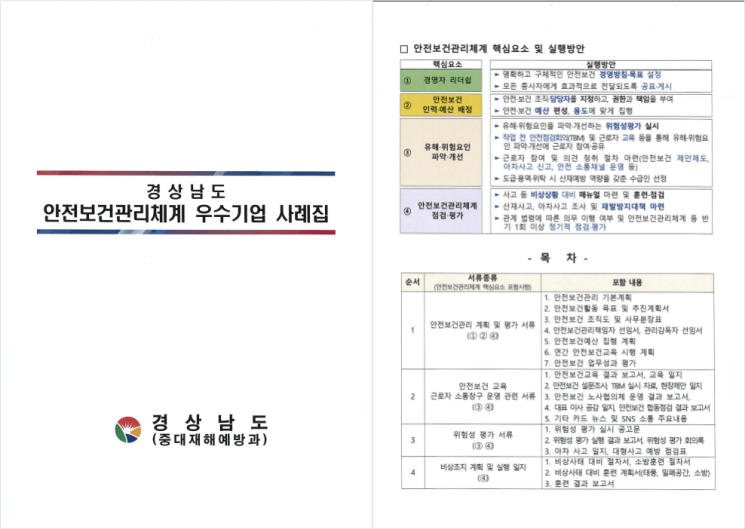 경상남도 안전보건관리체계 우수기업 사례집. [자료제공=경남도청]