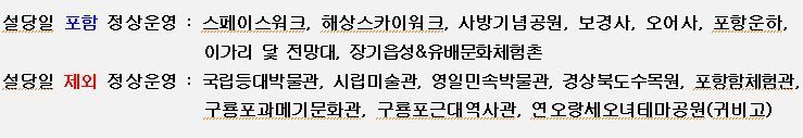 포항시 설 연휴 관광지 운영.