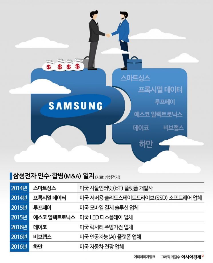 주가 세 배 뛴 엔비디아…지금이 고점? [3분 브리프]