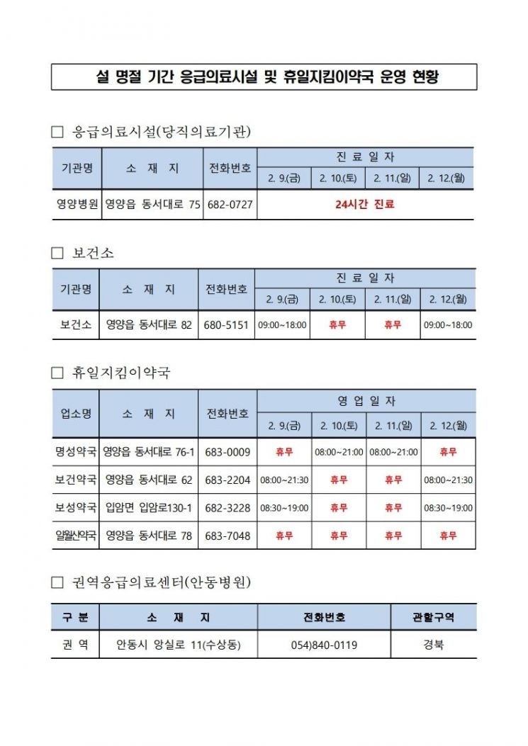 설 명절 응급의료기관 및 휴일지킴이 약국 운영.