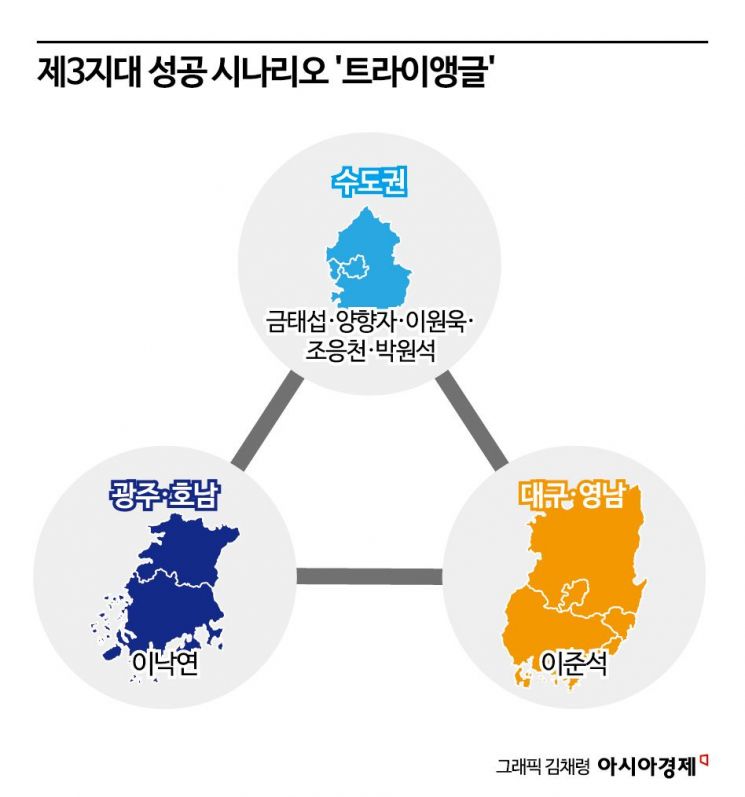 제3지대 뭉친 '개혁신당'…흥행 시나리오는 '트라이앵글'