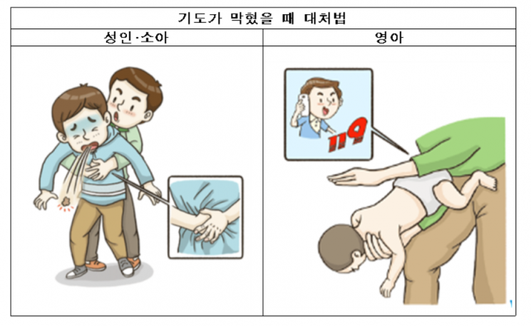 자료=복지부