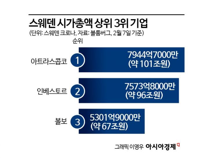 "평일 오후에 유모차 끌고 다니는 아빠들"…출산율 오른 비결[K인구전략]