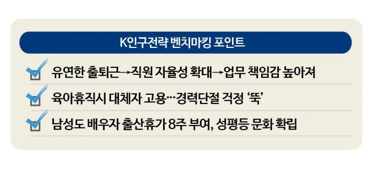 루이비통 제친 비만치료 제약사, 출퇴근 시간이 없다네[K인구전략]