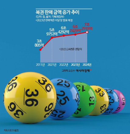 제2의 엔비디아 낙점된 이 회사 [3분 브리프]