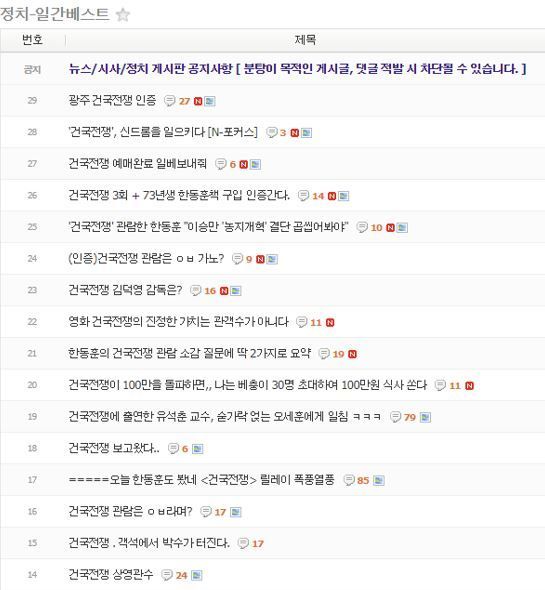 극우 성향 커뮤니티 '일간베스트'에서도 관심을 보였다. [이미지출처=온라인 커뮤니티 캡처]