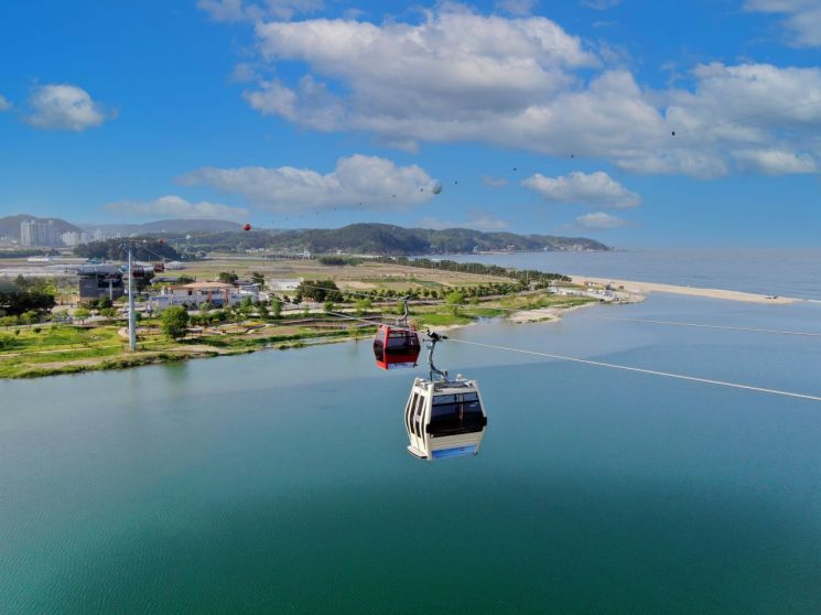 울진군, 1000만 관광객 시대 연다! … 맞춤형 관광마케팅