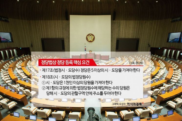비판 쇄도 조국 신당, 파괴력 있을까[어떻게 생각하십니까]