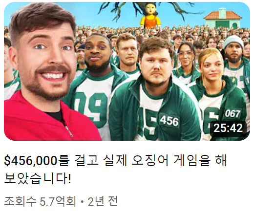 유튜버 미스트비스트 동영상 썸네일 [사진출처=미스터비스트 유튜브 채널 캡처]