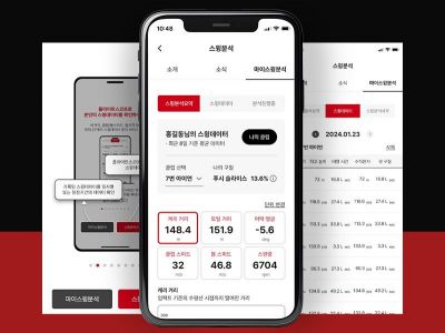 쇼골프 ‘나의 스윙데이터를 확인하세요’