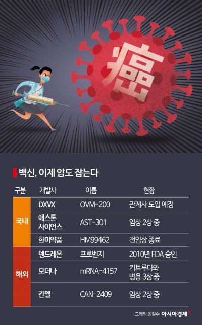 미국 매그니피센트 7 시가총액, 중국 추월 [3분 브리프]