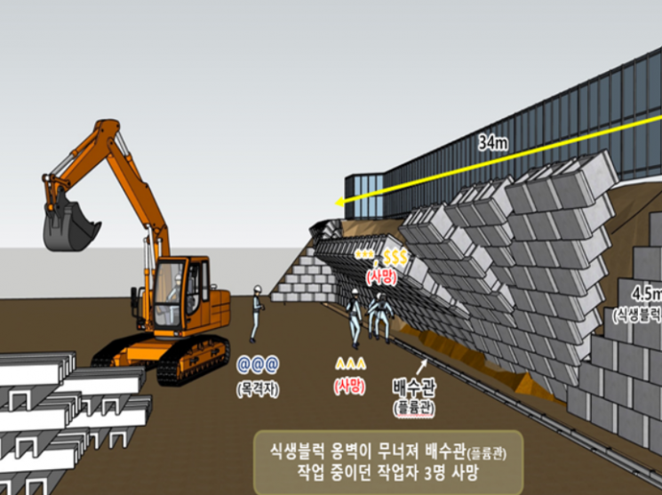 옹벽·토사 붕괴 사망… 해빙기 안전사고 점검