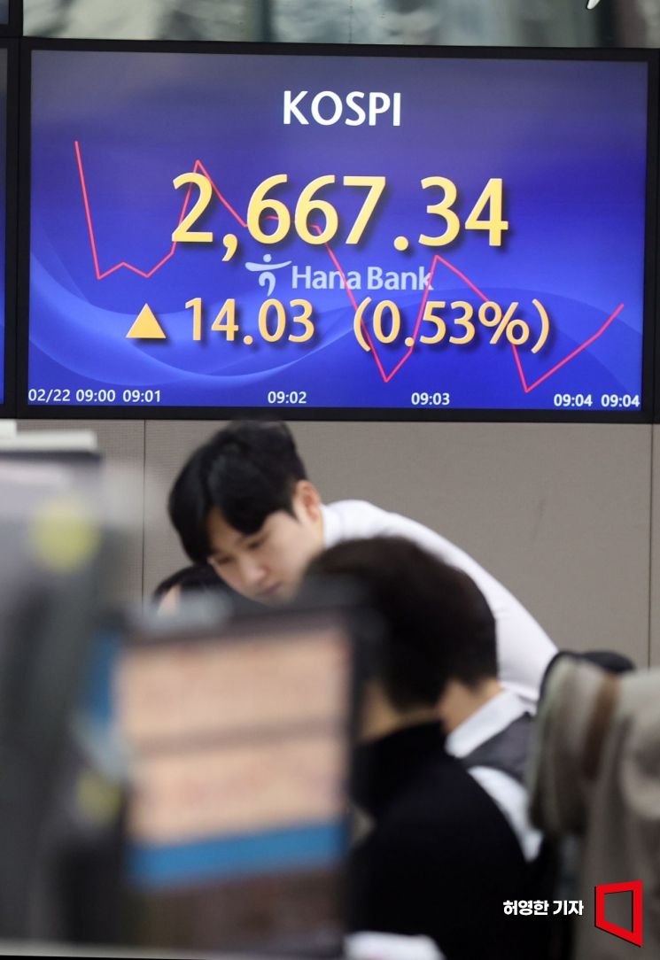 '파월발언 긍정반응' 코스피 상승출발… 코스닥은 하락전환