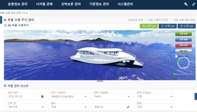 BPA, 디지털트윈 기반 항만안내선 종합관리시스템 구축 완료