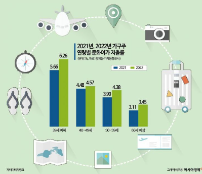 30년간 잠 자던 일본 증시의 부활 [3분 브리프]