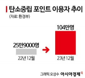 30년간 잠 자던 일본 증시의 부활 [3분 브리프]