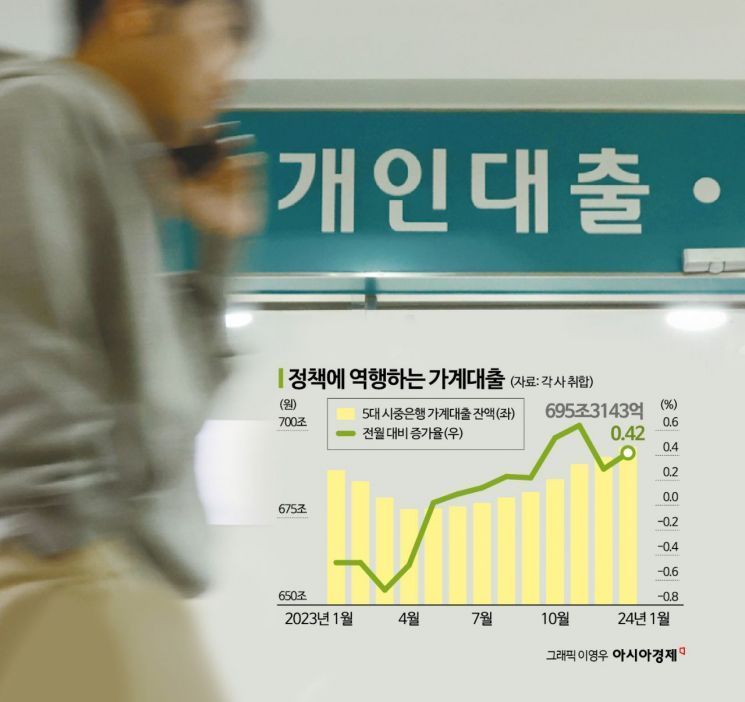 10년만의 방한 저커버그, 누구 만나나[3분 브리프]