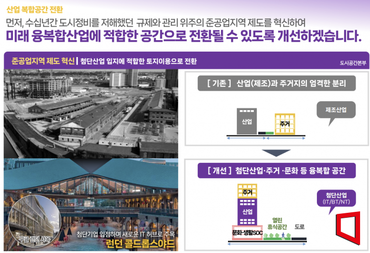 서울 준공업지역 용적률 400%까지 완화…영등포·구로 등 수혜