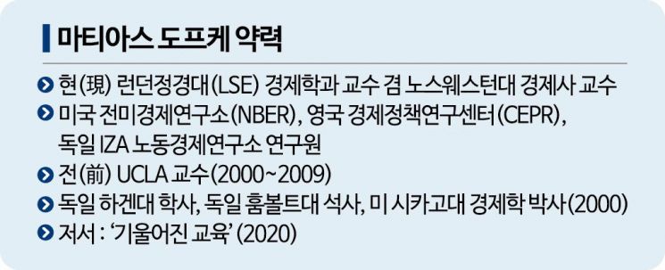 "고학력 K엄마의 독박육아…아빠 참여 절실"[K인구전략]