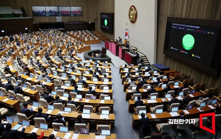 김진표 국회의장이 29일 국회에서 열린 본회의에서 의사봉을 두드리고 있다. 사진=김현민 기자 kimhyun81@