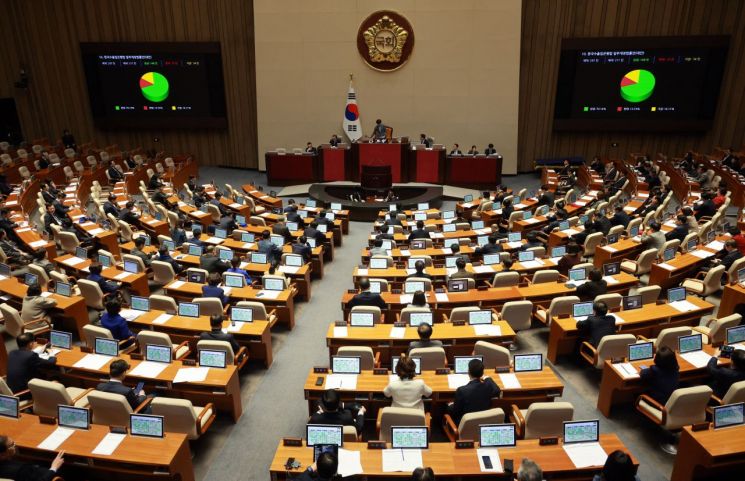 수출입은행법 개정안 본회의 통과
    (서울=연합뉴스) 한종찬 기자 = 한국수출입은행의 법정자본금 한도를 높이는 게 핵심인 수출입은행법 개정안이 29일 국회 본회의에서 가결되고 있다. 2024.2.29
    saba@yna.co.kr
(끝)


＜저작권자(c) 연합뉴스, 무단 전재-재배포, AI 학습 및 활용 금지＞