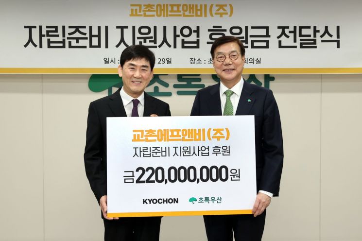 교촌치킨, 자립준비청년 위해 2억2000만원 기부