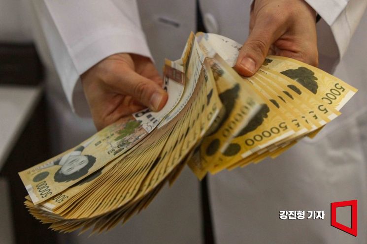 근로자 1인당 월 최대 60만원 지급…2년 만에 돌아온 '이 지원금'