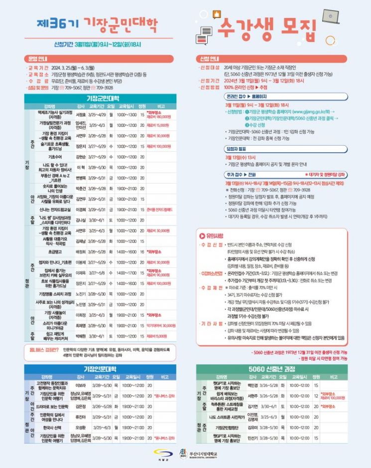 부산 기장군, 군민 배움터 ‘제1기 평생학습 강좌’ 수강생 모집