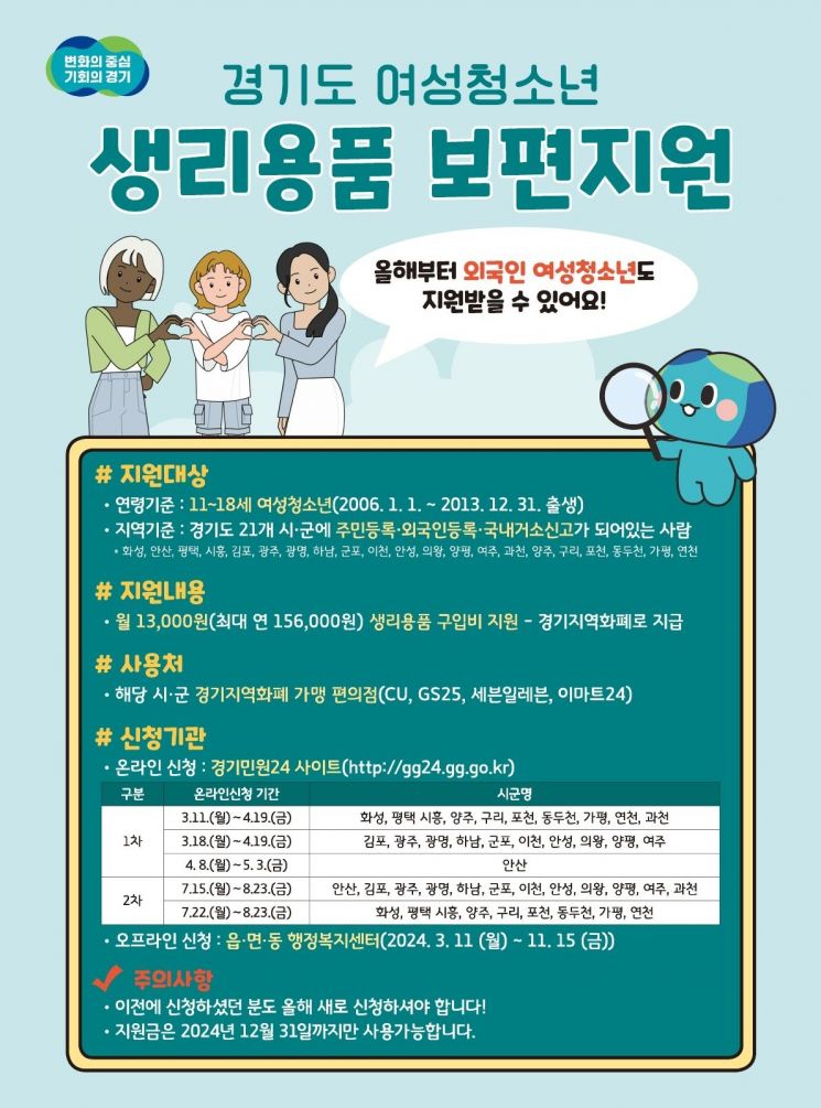 경기도 여성청소년 생리용품 보편지원 사업 안내 포스터