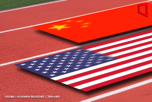 바이오로 번지는 미국의 중국 규제…한국 기업 '반사이익' 기대