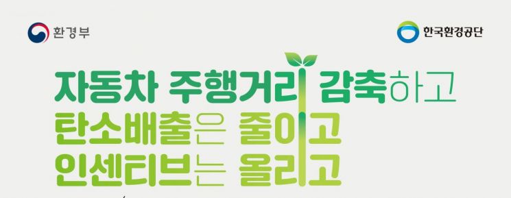 "차량 운행 줄이면 최대 10만원 지급" 화성시, 탄소중립포인트제 실시 