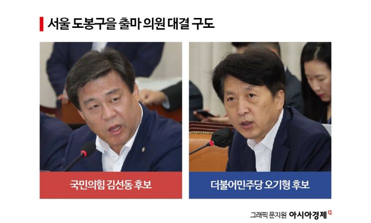 [총선 맞수]세 번째 맞대결...'도봉구을' 김선동-오기형 승자는?