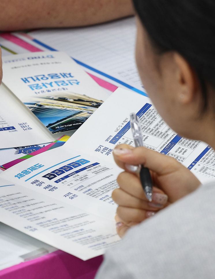 취직 어려운 해엔 청년 자살사망률 증가…중장년층도 높은 연관성