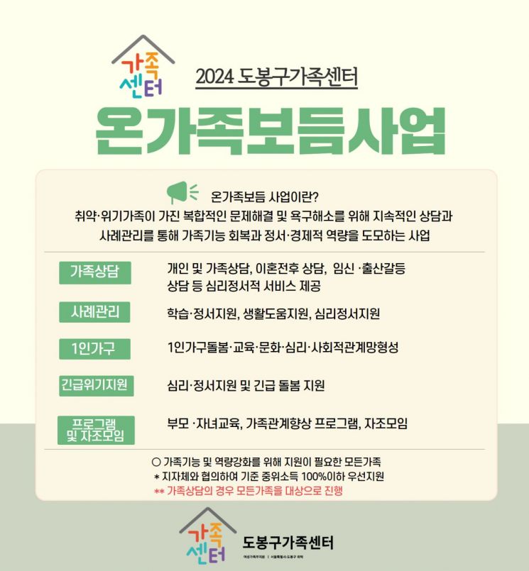  도봉구가족센터 ‘온가족보듬사업’으로 맞춤형 가족서비스 제공