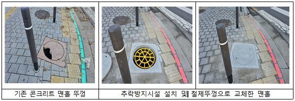 서초구, 콘크리트 맨홀뚜껑 ‘철제’로 전수 교체...추락방지시설도