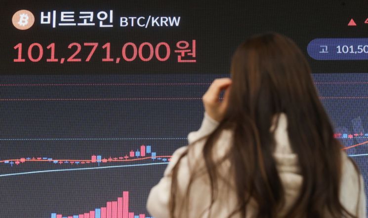 코인으로 3670억 번 한국인 부자…정체는 걸그룹 광팬?