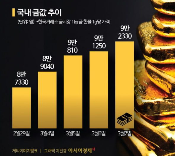 물류센터 짓는 알리, 쿠팡·다이소 장점만 쏙쏙? [3분 브리프]