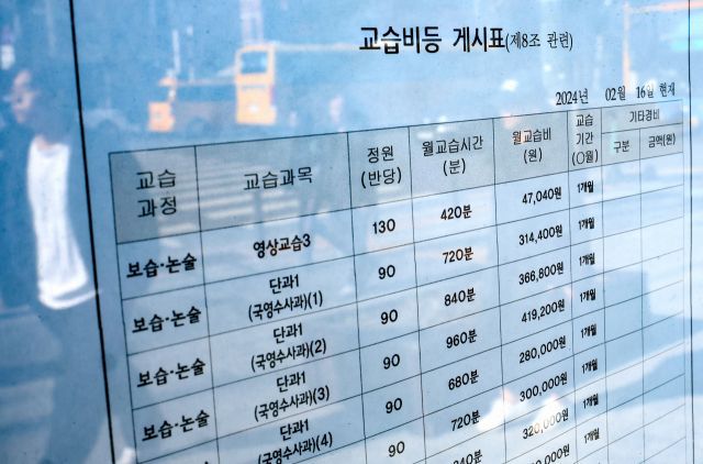 14일 오후 서울 강남구 대치동의 한 학원 입구에 교육비 안내문이 게시됐다. [사진출처=연합뉴스]