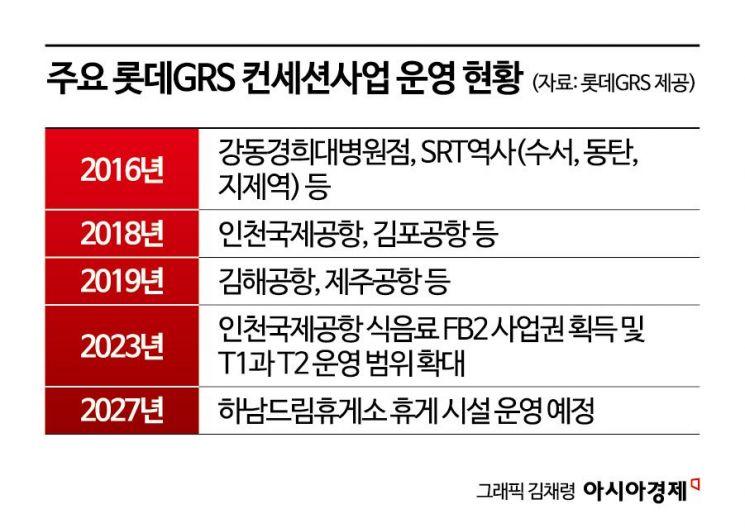 [내사람]하루 2만보씩 공항 음식점만 다닌 이 남자