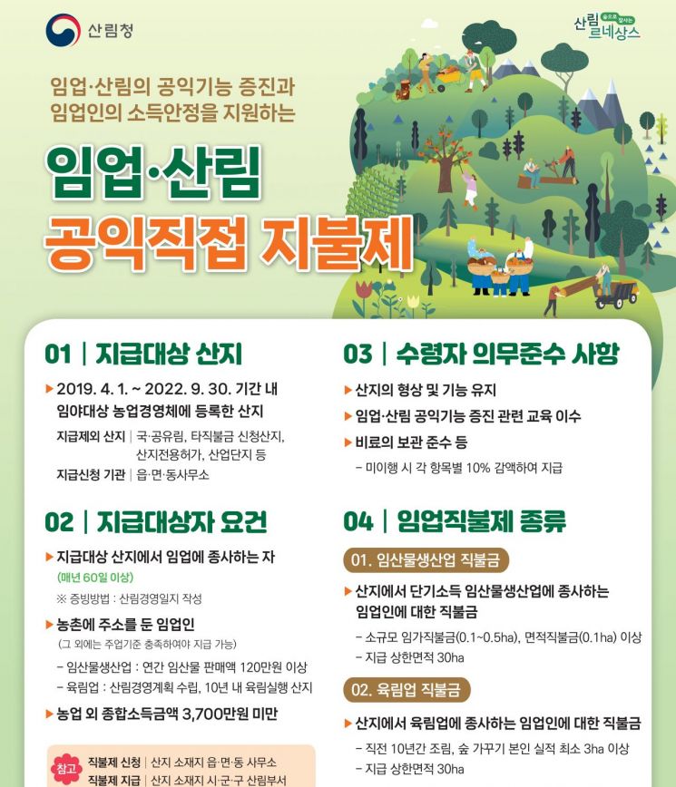산림청 제공
