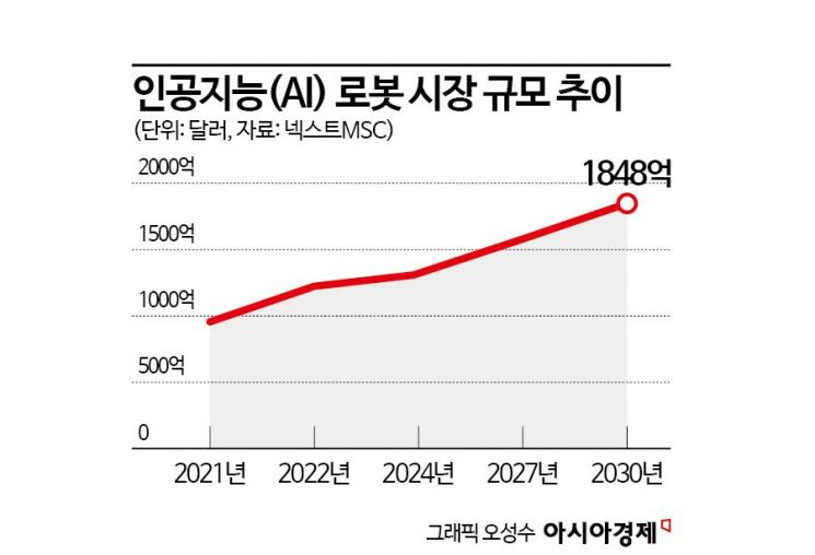 전기차 엠블럼도 조립…무섭게 사람 닮아가는 中로봇, 경계하는 美[휴머노이드 기술전쟁]